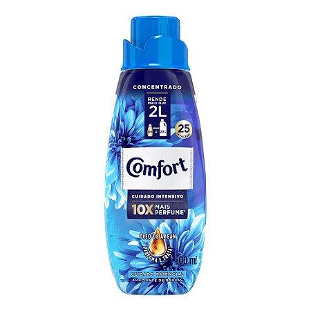Confort‌ et performance: ce que vous devez savoir
