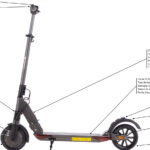 La capacité de charge d'une trottinette électrique.